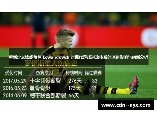 重新定义锋线角色 Lewandowski对现代足球进攻体系的深刻影响与创新分析