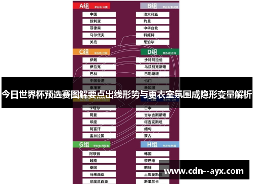 今日世界杯预选赛图解要点出线形势与更衣室氛围成隐形变量解析 今日世界杯预选赛图解要点出线形势与更衣室氛围成隐形变量解析