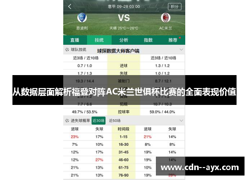 从数据层面解析福登对阵AC米兰世俱杯比赛的全面表现价值
