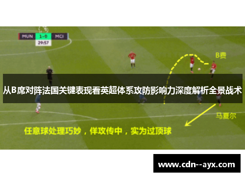 从B席对阵法国关键表现看英超体系攻防影响力深度解析全景战术
