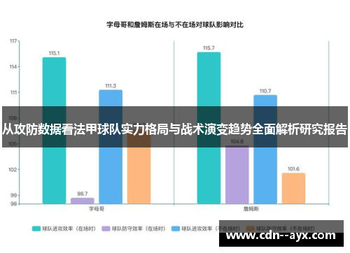 从攻防数据看法甲球队实力格局与战术演变趋势全面解析研究报告