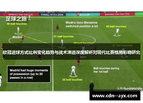 欧冠进球方式比例变化趋势与战术演进深度解析对现代比赛格局影响研究 欧冠进球方式比例变化趋势与战术演进深度解析对现代比赛格局影响研究