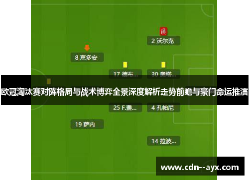 欧冠淘汰赛对阵格局与战术博弈全景深度解析走势前瞻与豪门命运推演 欧冠淘汰赛对阵格局与战术博弈全景深度解析走势前瞻与豪门命运推演