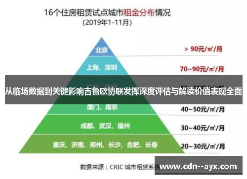 从临场数据到关键影响吉鲁欧协联发挥深度评估与解读价值表现全面 从临场数据到关键影响吉鲁欧协联发挥深度评估与解读价值表现全面