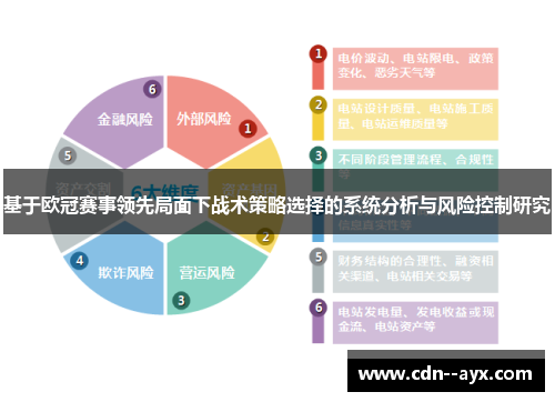 基于欧冠赛事领先局面下战术策略选择的系统分析与风险控制研究 基于欧冠赛事领先局面下战术策略选择的系统分析与风险控制研究