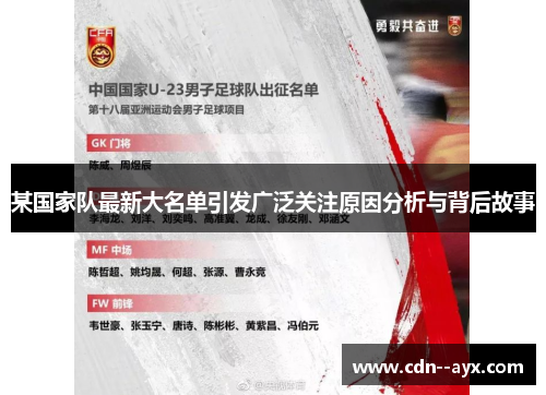 某国家队最新大名单引发广泛关注原因分析与背后故事 某国家队最新大名单引发广泛关注原因分析与背后故事